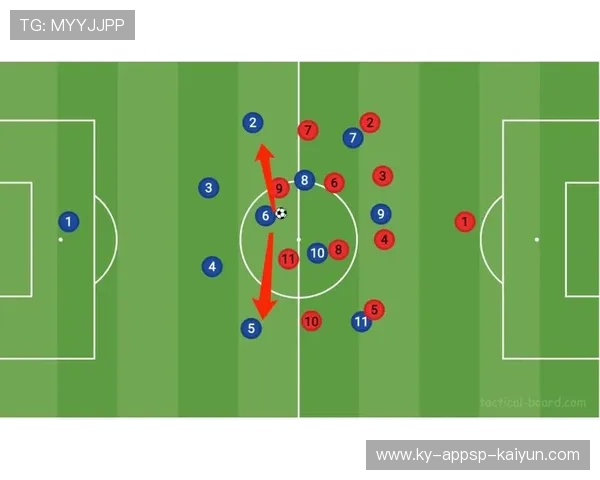 足球比赛中的进攻战术与反击战术